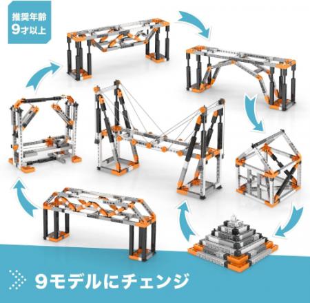 9種類の橋や建築物の模型を作ることができます。
